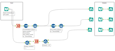 Solution by Brian Valenzuela.png