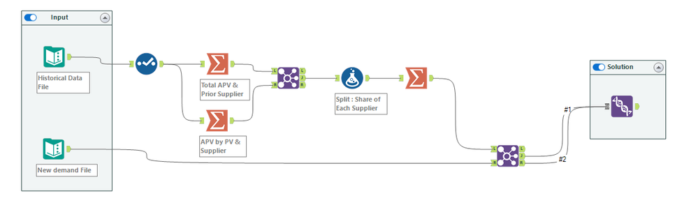 190_workflow.png