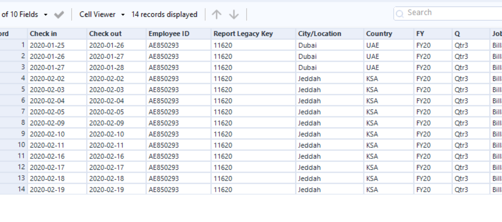 Solved Grouping Rows By Consecutive Dates With Other Crit Alteryx Community 5474