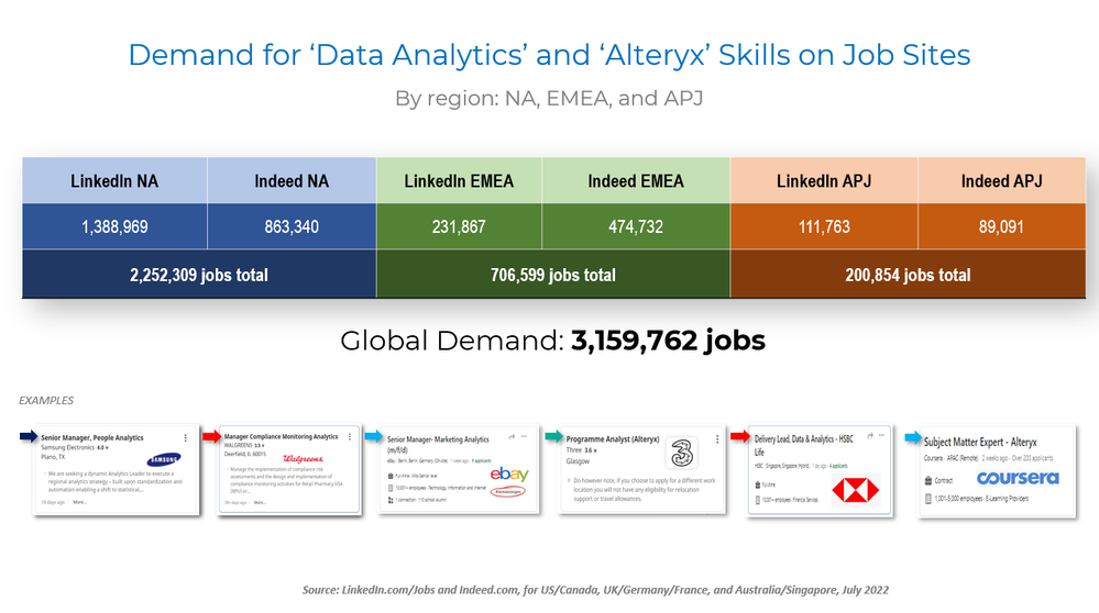 job-demand-slide-best-res.PNG