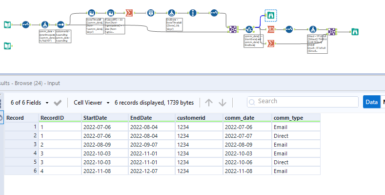 Solved Grouping Records Based On A Time Window Alteryx Community 2327