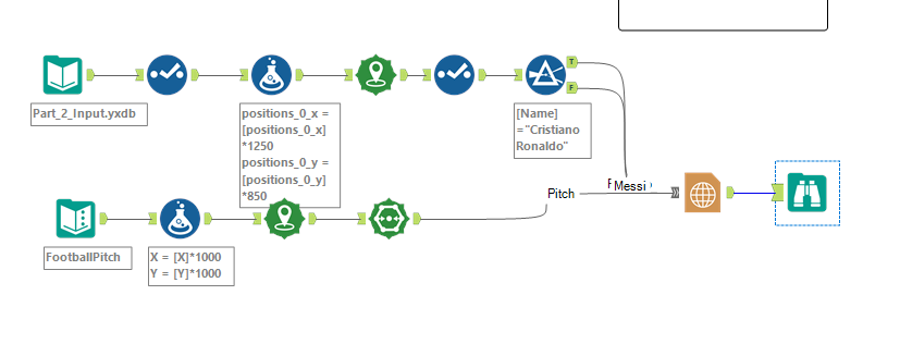 NFL Analytics with Alteryx and Madden - Alteryx