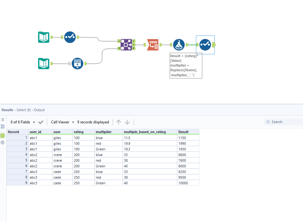 Solved: How to create table that populates one column's va... - Alteryx ...