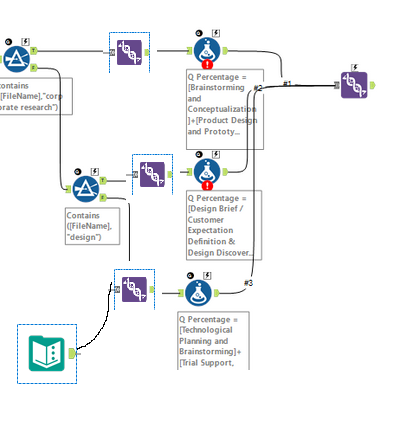 Solved: Bypass unknown variable error in formula tool - Alteryx Community