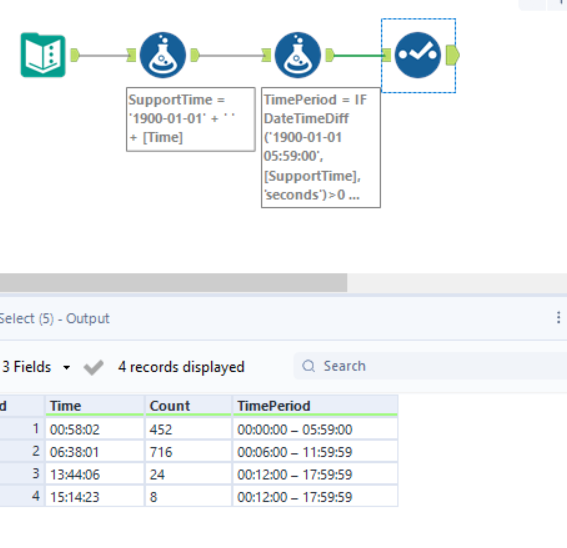Solved Grouping Rows By Hours Alteryx Community 0224