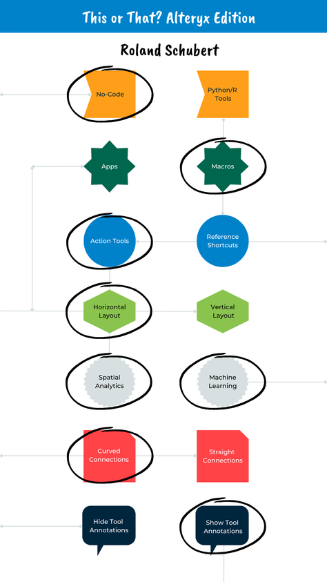 This or That Alteryx Edition (Instagram Story) (46).png