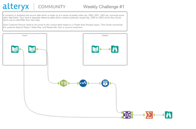 Challenge 1 Solution.png