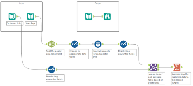 Challenge 1 Spoiler.png