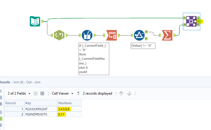 Solved: count position of a specific character - Alteryx Community