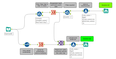 300_solution_alteryx_challenge.png