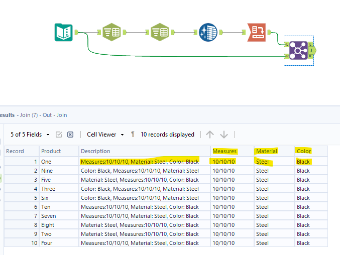 Solved Regex Parse One Column With Different Values Del Alteryx Community 0276