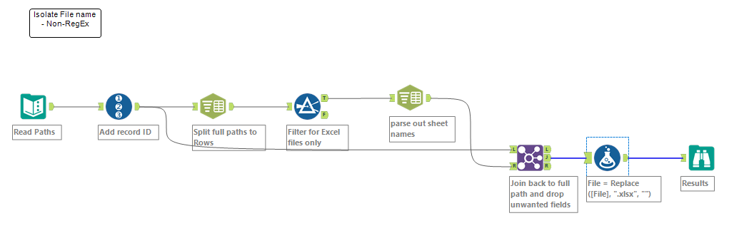 Solved: Extracting file name from customized path - Alteryx Community