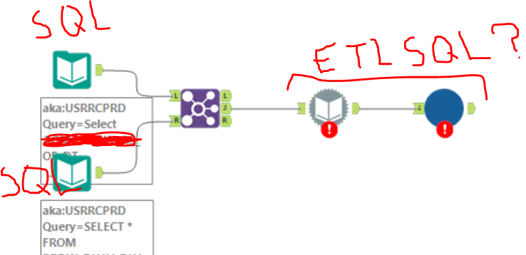 Use SQL query after data has been queried into Alt... - Alteryx Community
