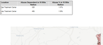 Figure 7: An Example of the Treatment Facility Location App Output Table