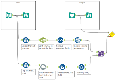 Challenge 28 Spoiler.png