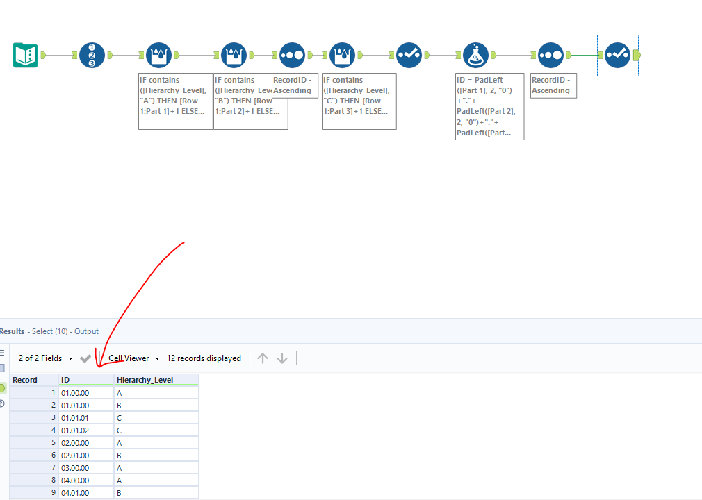 Solved Creating Recordid Based On The Hierarchy Level Alteryx Community 7109