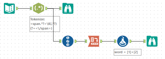 workflow crosstab.PNG