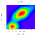 Heatplot.png