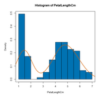 Histogram.png