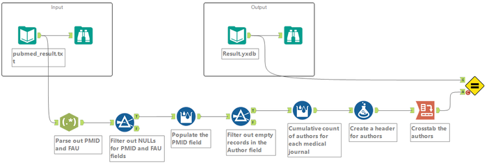 Challenge 36 Spoiler.png