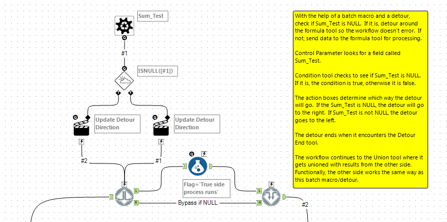 Conditional Processing Batch Macro.png