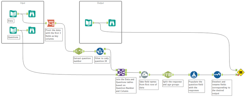 Challenge 50 Spoiler.png