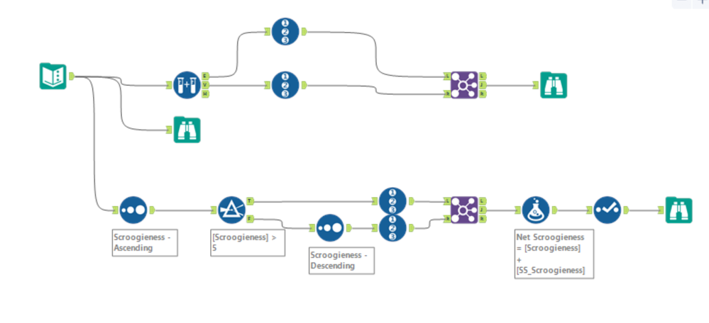 Alteryx challenge 144.png