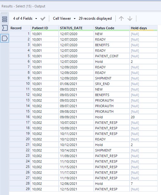 Solved Calculate days between 2 dates with a condition Alteryx Community