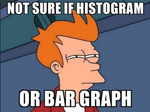 histogramorbargrah.png