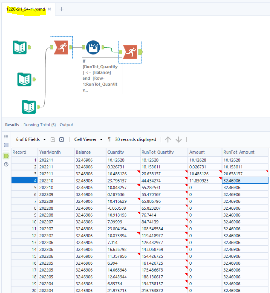 Solved Amount Deduction by month Alteryx Community