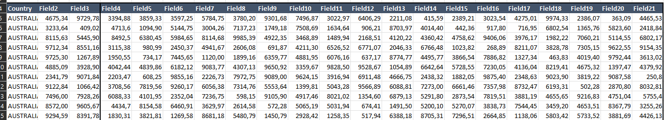 solved-batch-macro-to-filter-countries-and-output-to-exce-page-2