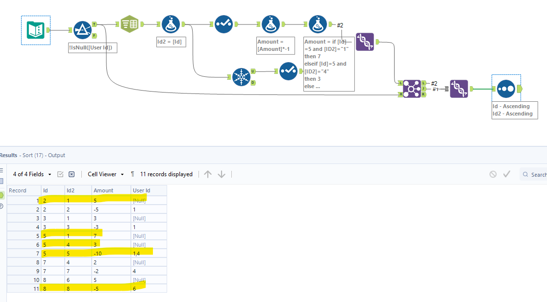 Data Manipulation - Alteryx Community