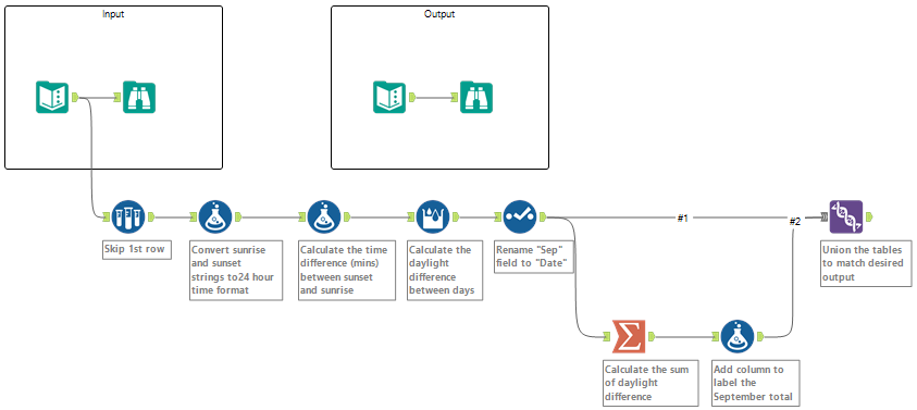 Challenge 87 Spoiler.png