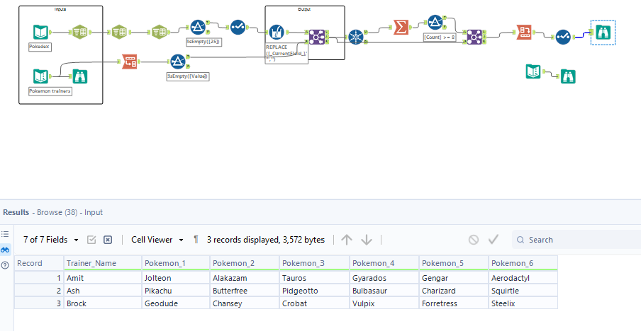 Desafio Semanal #197: Quais combinações de Pokémon - Alteryx Community