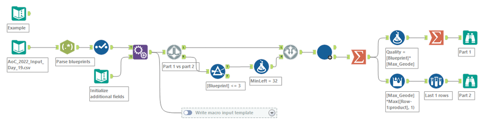 workflow, only a slight adjustment in detour for part 1 vs 2