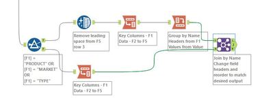 Challenge 49 Spoiler.JPG