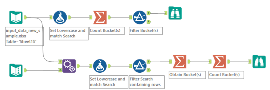 Alteryx_challenge_11_KU.png