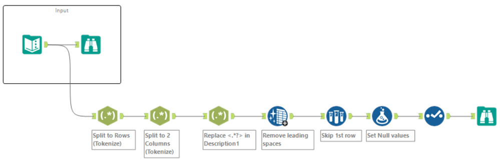 Alteryx_challenge_13_KU.png