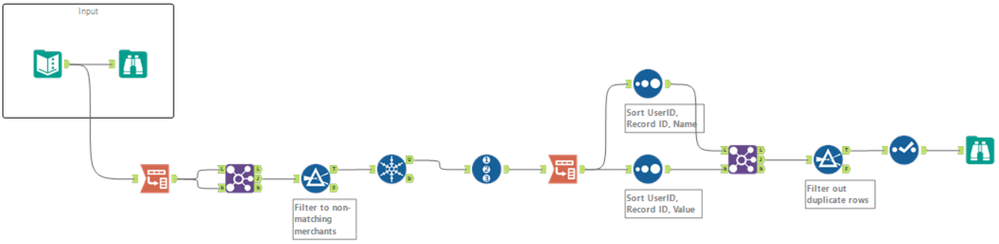 Alteryx_challenge_25_KU.png