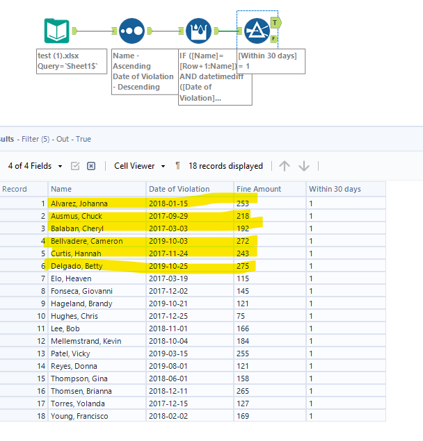 Solved Finding Rows That Got Recorded Within A Time Perio Alteryx Community 6973