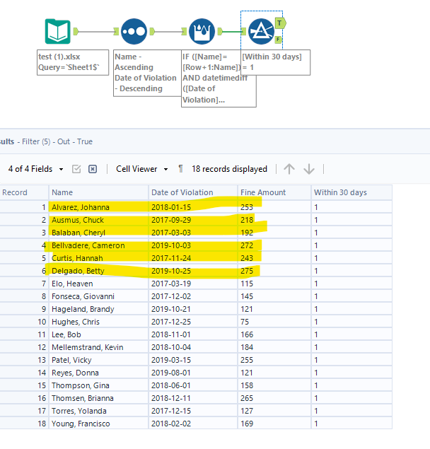 Solved Finding Rows That Got Recorded Within A Time Perio Alteryx Community 3240