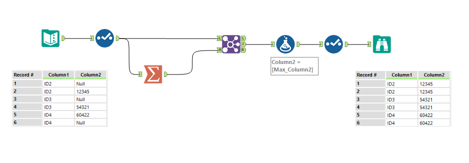 Replacing Null Values Where I Can Find A Value In Alteryx Community 7099