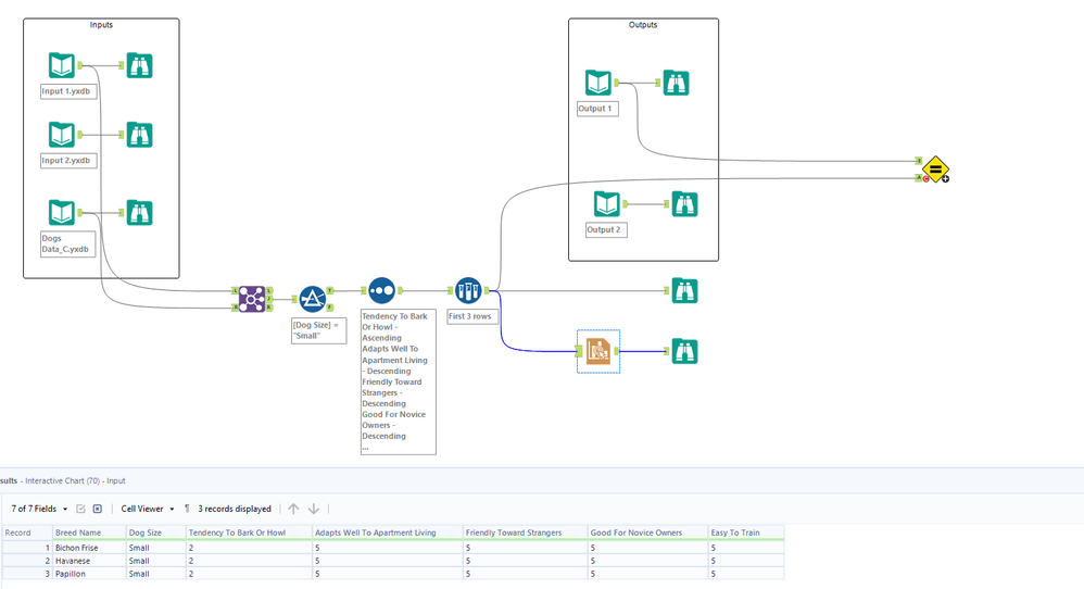 2023-01-16 21_41_41-Alteryx Designer x64 - challenge_318_solution_verakso.png