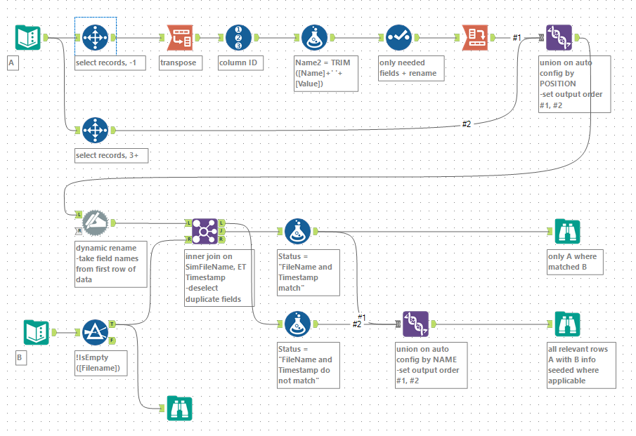 assistance-with-aligning-two-excel-file-data-sheet-alteryx-community