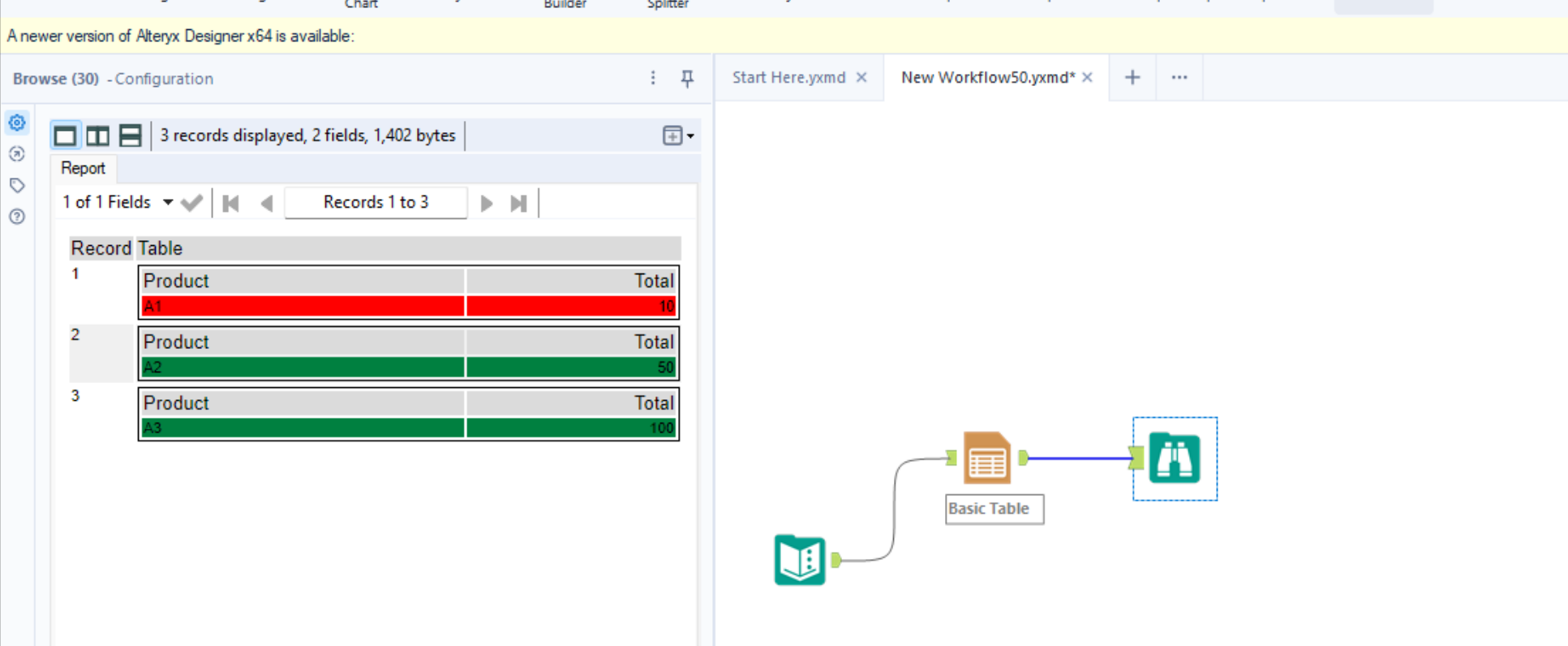 Solved: Row Rule Formatting - Alteryx Community