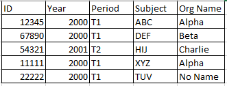 Data_MnMs_1-1674453526997.png