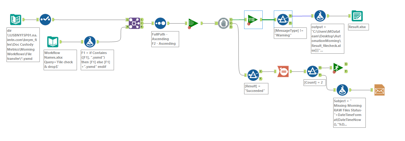 Issue with workflow running on scheduler - Alteryx Community