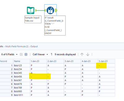 Importing CSV and seeing a lot of NULLS - Alteryx Community