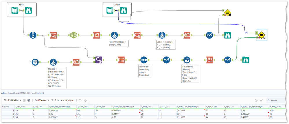 Double workflow for the same solution
