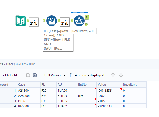 Solved Multi Row Formula Delete Duplicate Alteryx Community 4887